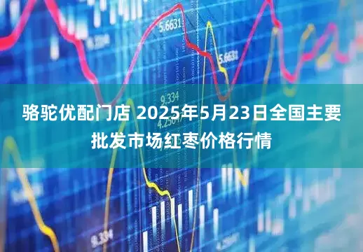 骆驼优配门店 2025年5月23日全国主要批发市场红枣价格行情